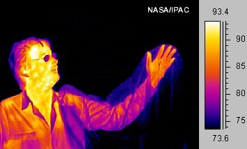 Human-Thermal Image